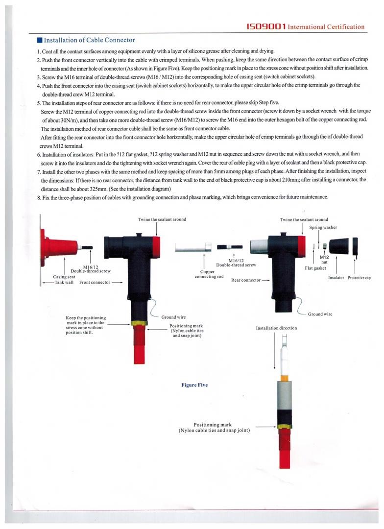 Separable Connectors (Touch Proof Terminations)